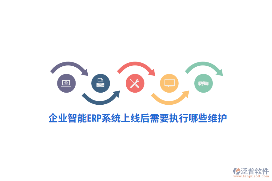 企業(yè)智能ERP系統(tǒng)上線后需要執(zhí)行哪些維護(hù)？