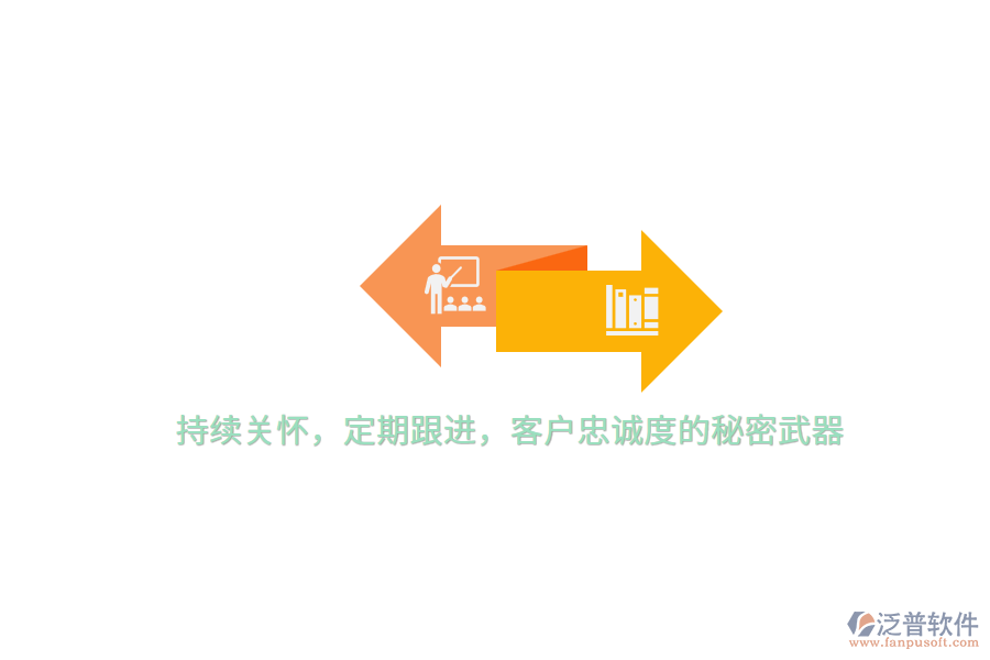持續(xù)關(guān)懷，定期跟進(jìn)，客戶忠誠度的秘密武器