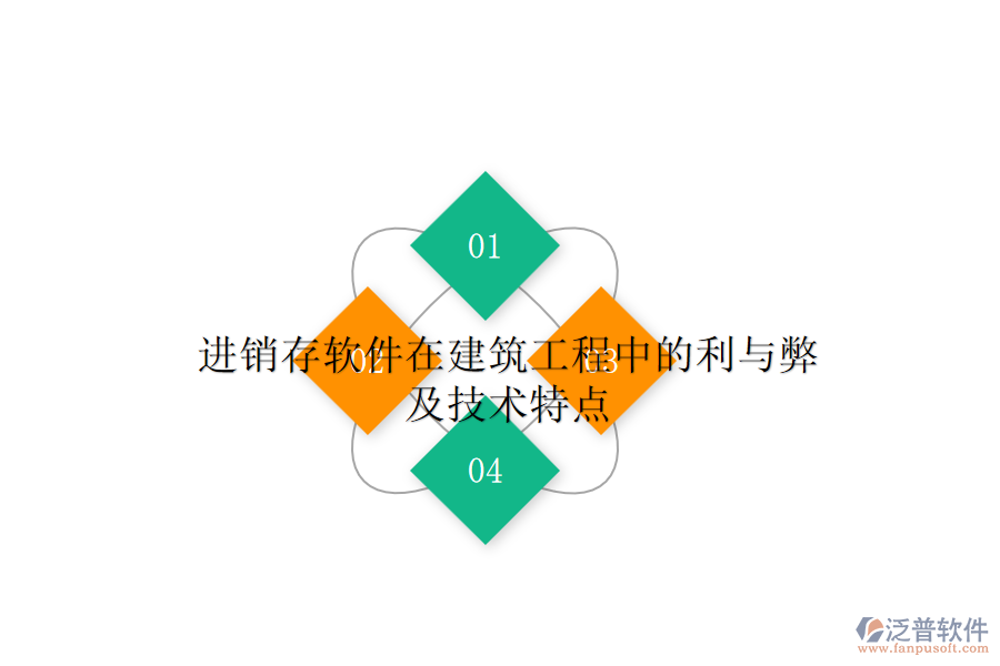 進(jìn)銷(xiāo)存軟件在建筑工程中的利與弊及技術(shù)特點(diǎn)