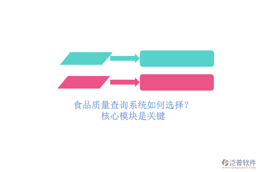 食品質(zhì)量查詢系統(tǒng)如何選擇？