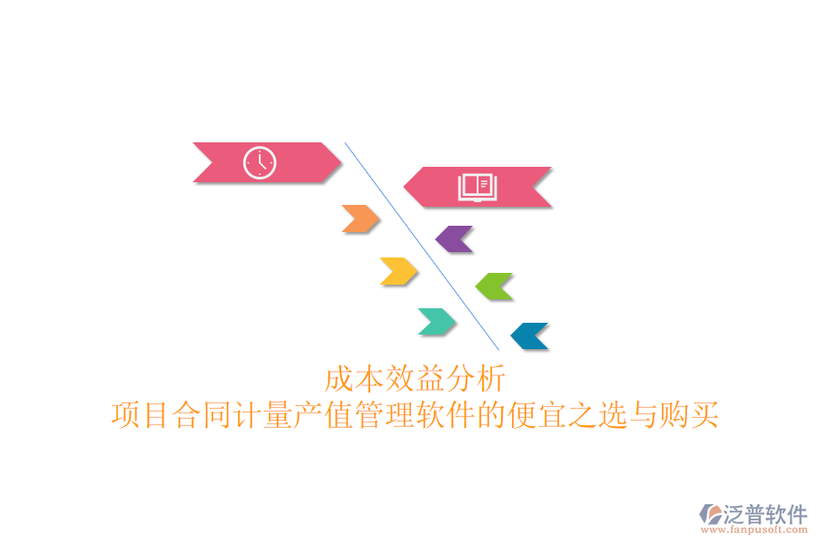 成本效益分析：項(xiàng)目合同計(jì)量產(chǎn)值管理軟件的便宜之選與購(gòu)買(mǎi)