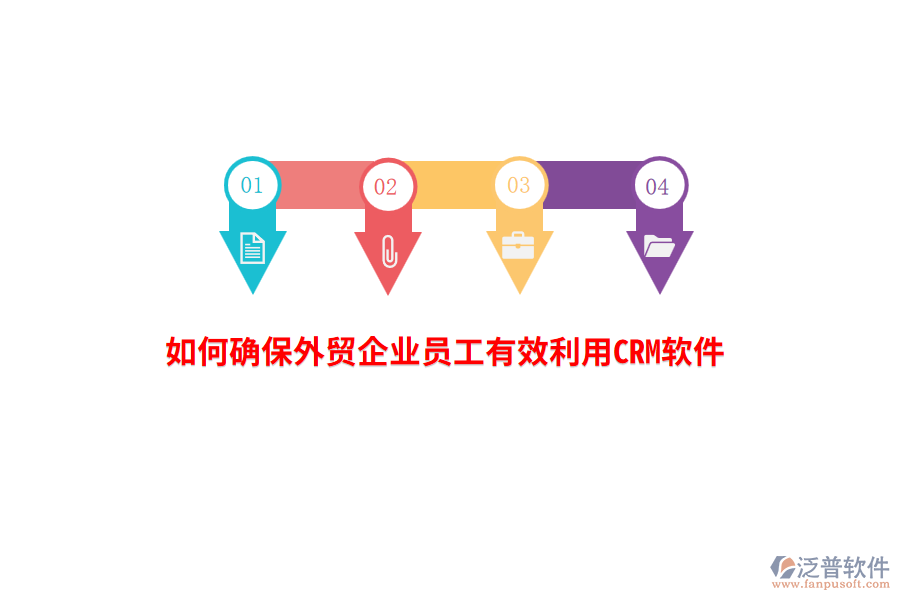 如何確保外貿(mào)企業(yè)員工有效利用CRM軟件？