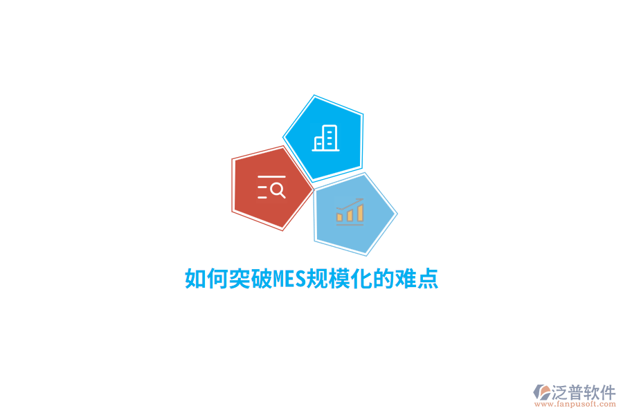 如何突破MES規(guī)?；碾y點？