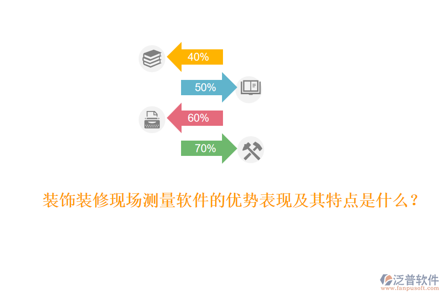 裝飾裝修現(xiàn)場測量軟件的優(yōu)勢表現(xiàn)及其特點(diǎn)是什么？