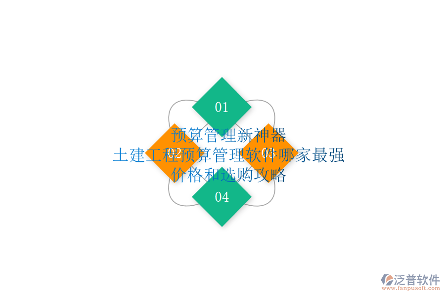 預(yù)算管理新神器：土建工程預(yù)算管理軟件哪家最強(qiáng)？?jī)r(jià)格和選購(gòu)攻略