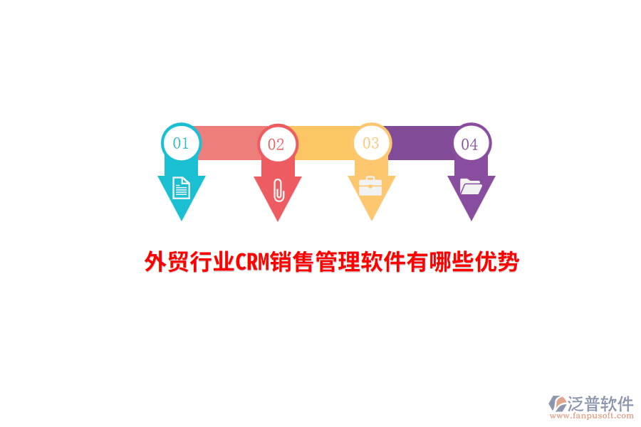 外貿(mào)行業(yè)CRM銷售管理軟件有哪些優(yōu)勢(shì)?