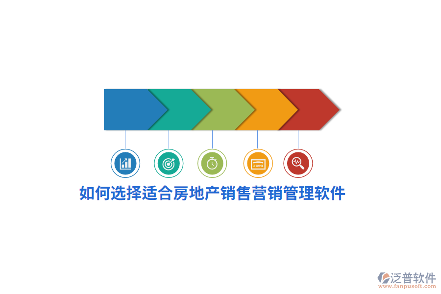 如何選擇適合房地產(chǎn)銷售營銷管理軟件？