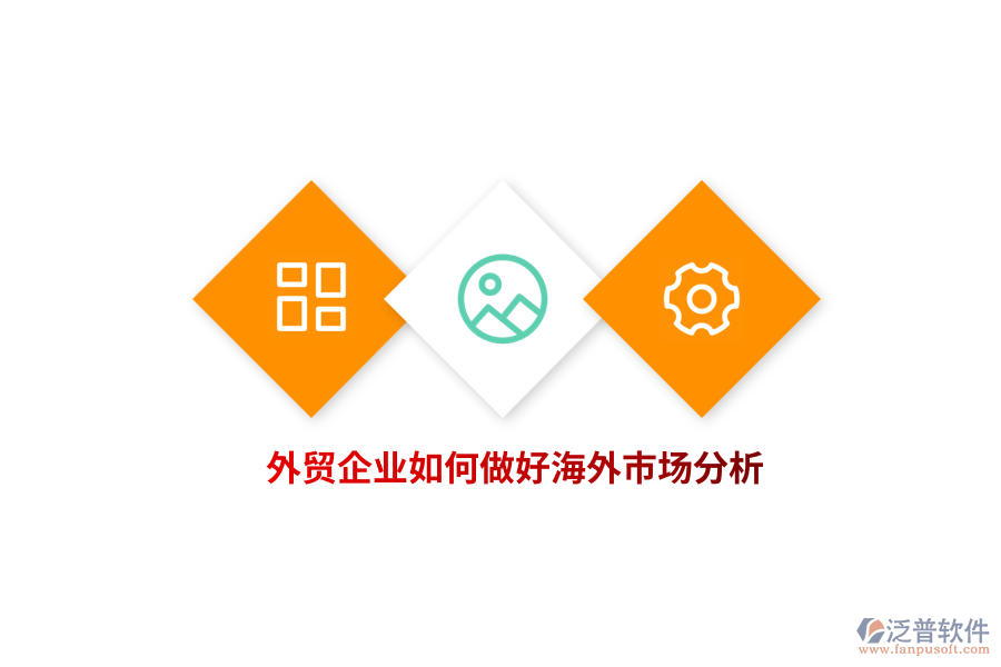 外貿(mào)企業(yè)如何做好海外市場(chǎng)分析？