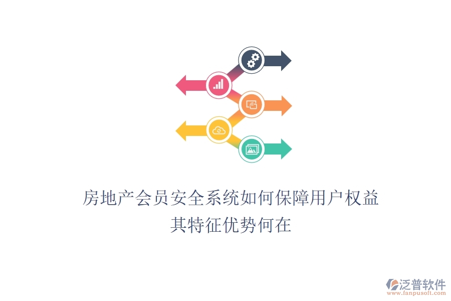 房地產(chǎn)會(huì)員安全系統(tǒng)如何保障用戶權(quán)益？其特征優(yōu)勢(shì)何在？