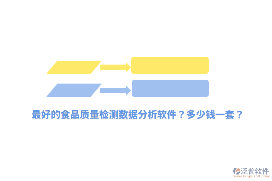 最好的食品質(zhì)量檢測數(shù)據(jù)分析軟件？多少錢一套？