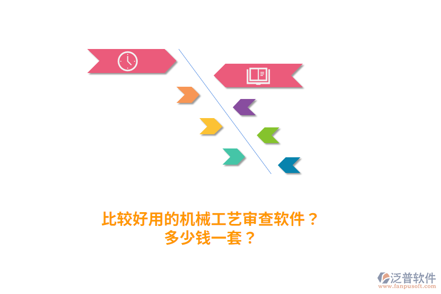 比較好用的機(jī)械工藝審查軟件？多少錢一套？