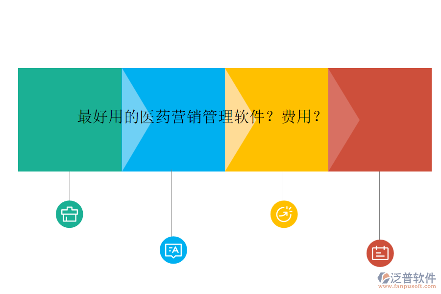 最好用的醫(yī)藥營銷管理軟件？費(fèi)用？