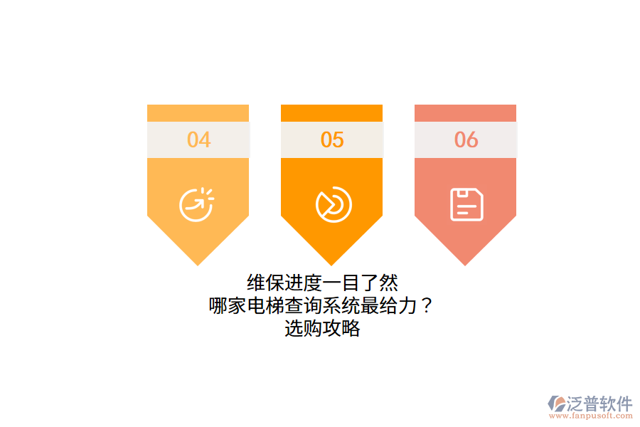維保進度一目了然，哪家電梯查詢系統(tǒng)最給力？選購攻略