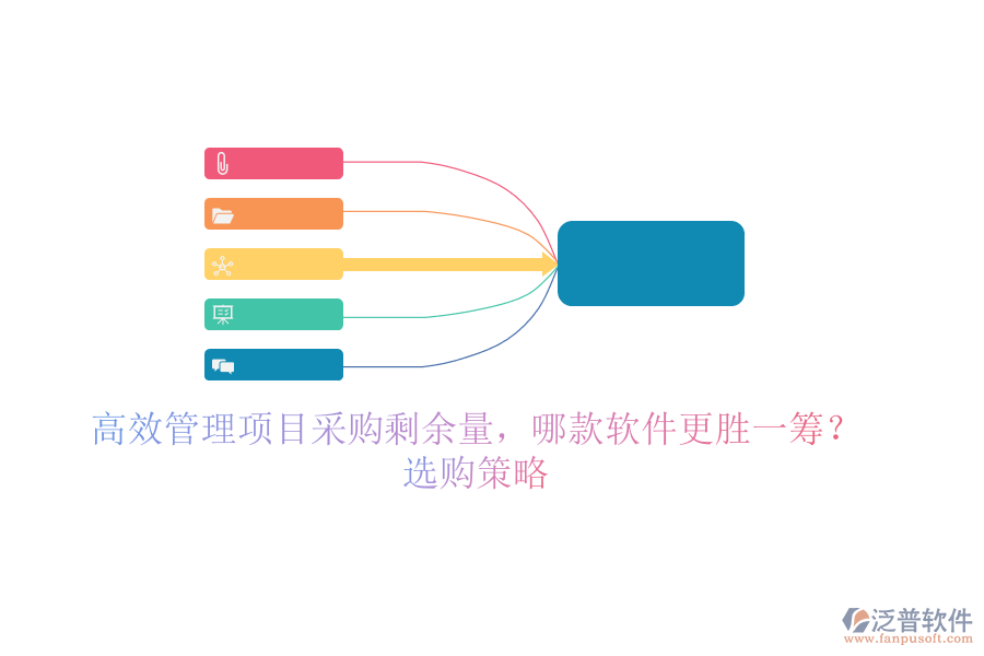 高效管理項(xiàng)目采購剩余量，哪款軟件更勝一籌？選購策略