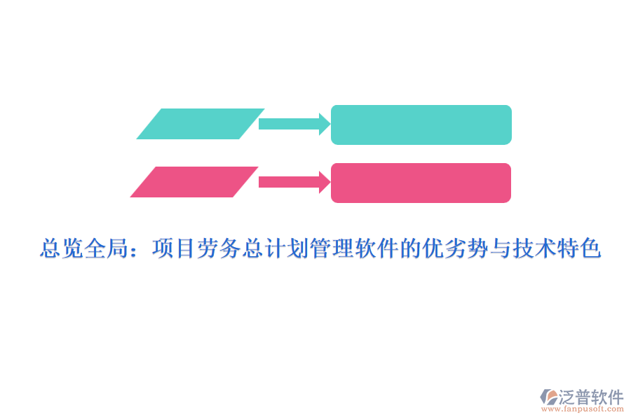 總覽全局：項目勞務總計劃管理軟件的優(yōu)劣勢與技術特色