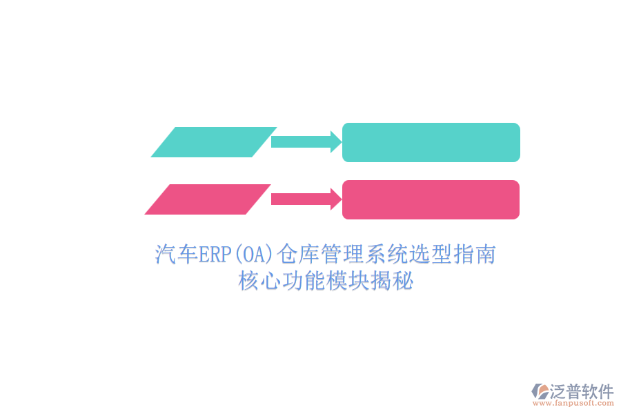 汽車(chē)ERP(OA)倉(cāng)庫(kù)管理系統(tǒng)選型指南.png