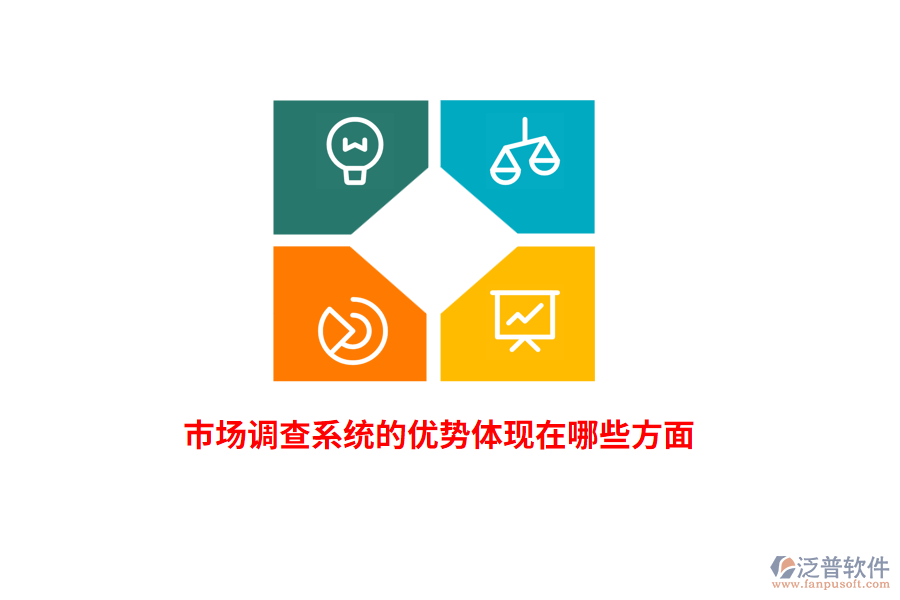 市場(chǎng)調(diào)查系統(tǒng)的優(yōu)勢(shì)體現(xiàn)在哪些方面？