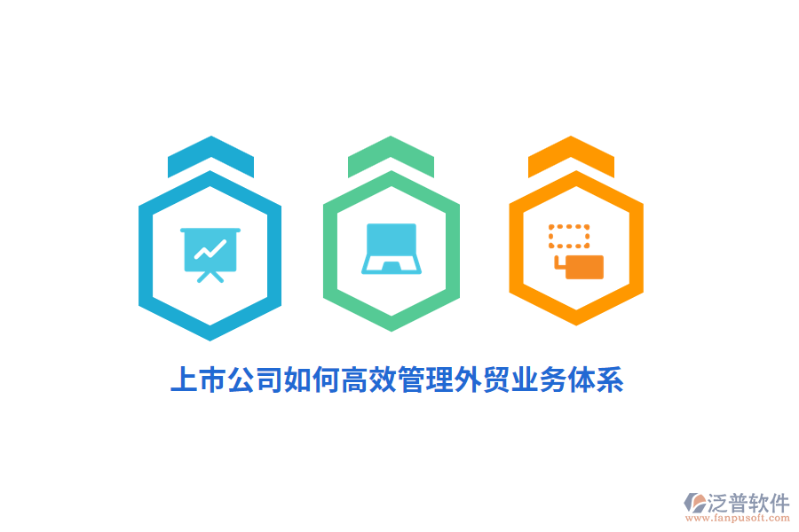 上市公司如何高效管理外貿(mào)業(yè)務(wù)體系？