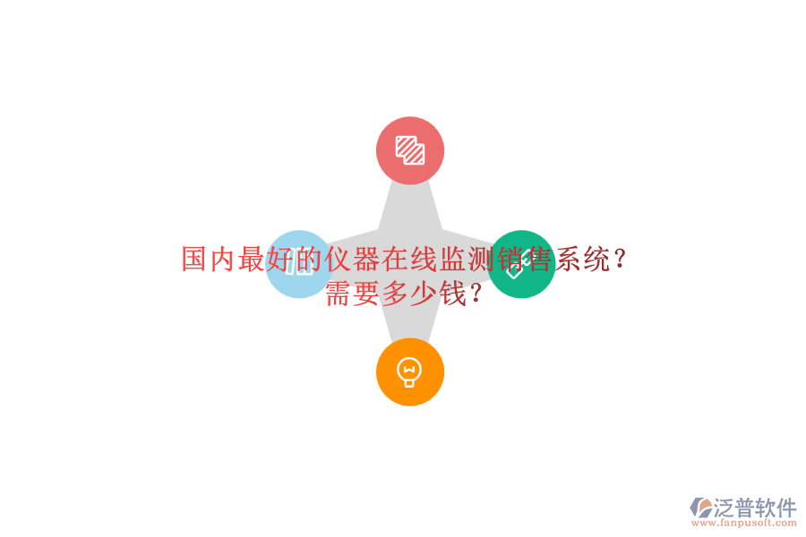 國內(nèi)最好的儀器在線監(jiān)測銷售系統(tǒng)？需要多少錢？