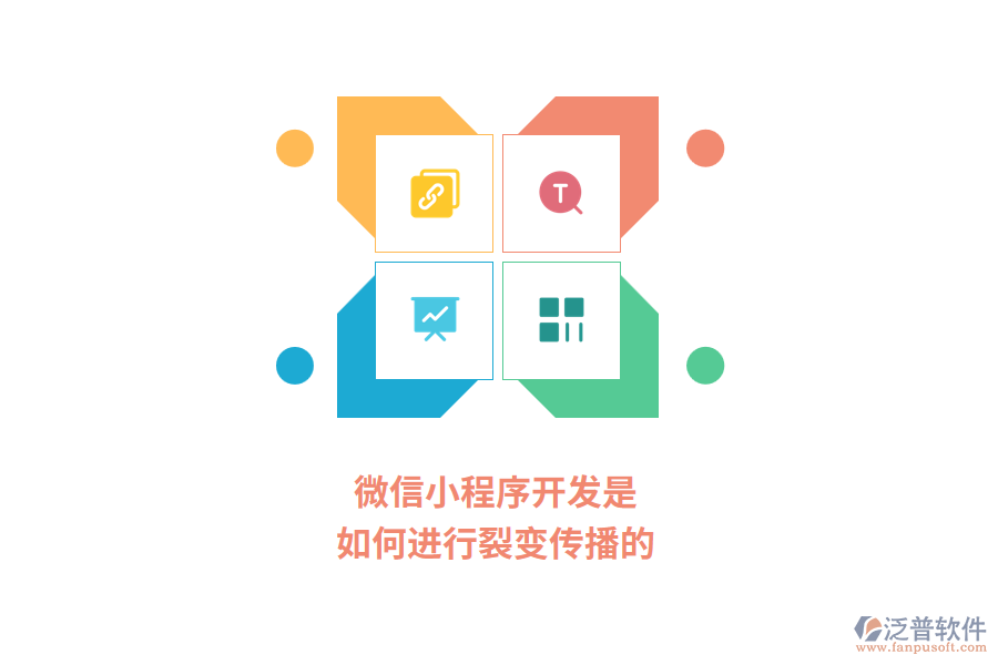 微信小程序開發(fā)是如何進行裂變傳播的