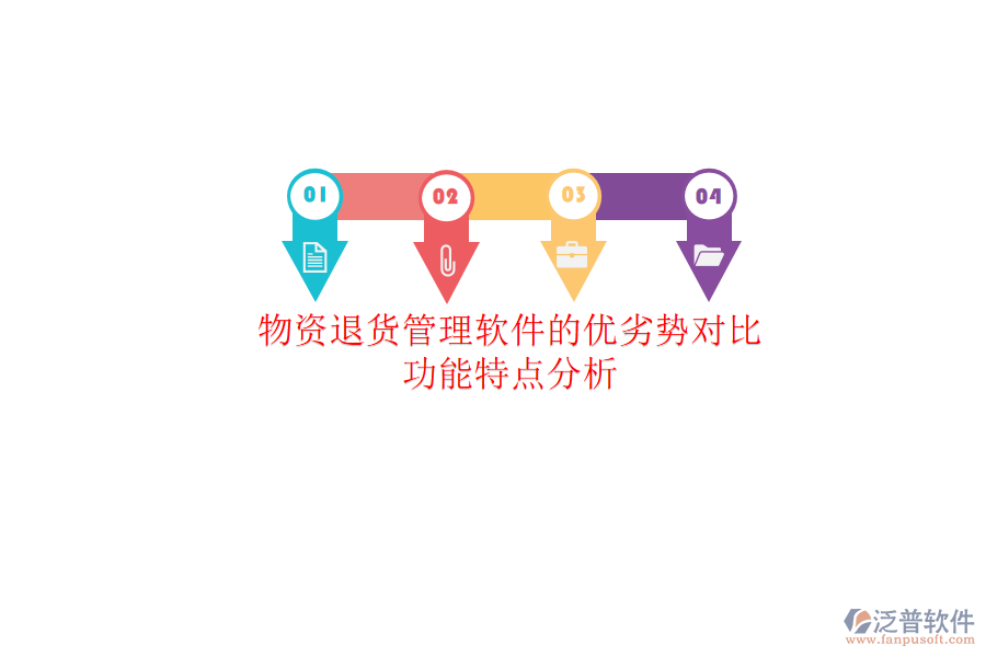 物資退貨管理軟件的優(yōu)劣勢(shì)對(duì)比，功能特點(diǎn)分析
