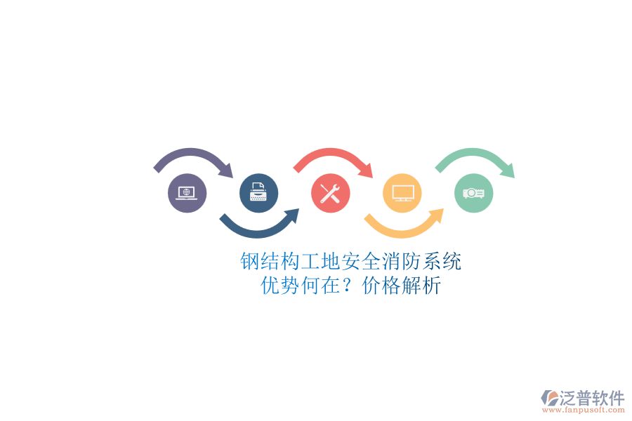 鋼結構工地安全消防系統(tǒng)：優(yōu)勢何在？價格解析