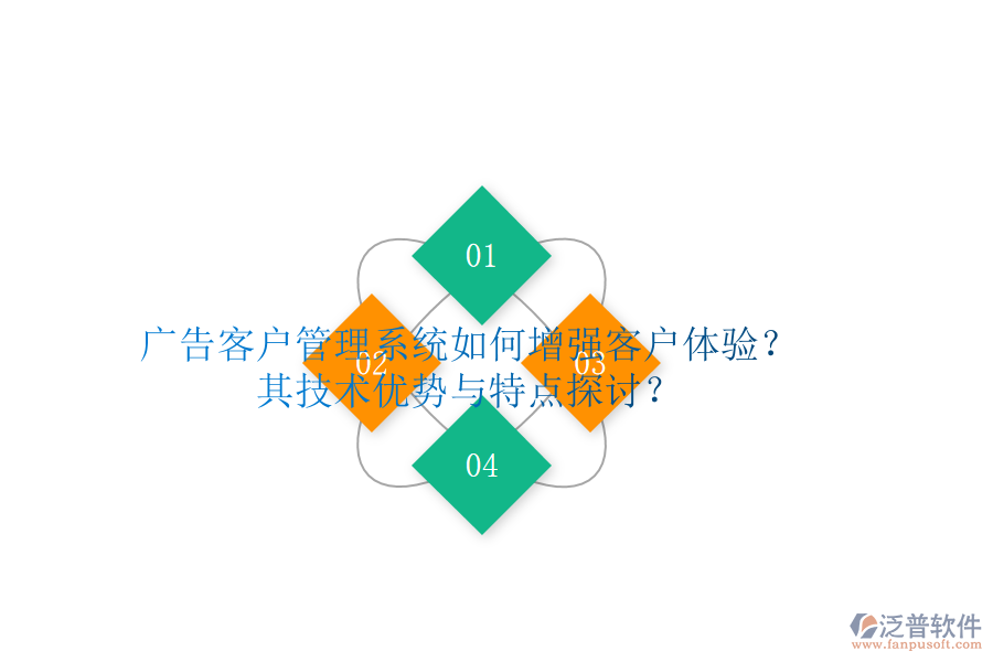 廣告客戶管理系統(tǒng)如何增強客戶體驗？其技術優(yōu)勢與特點探討？