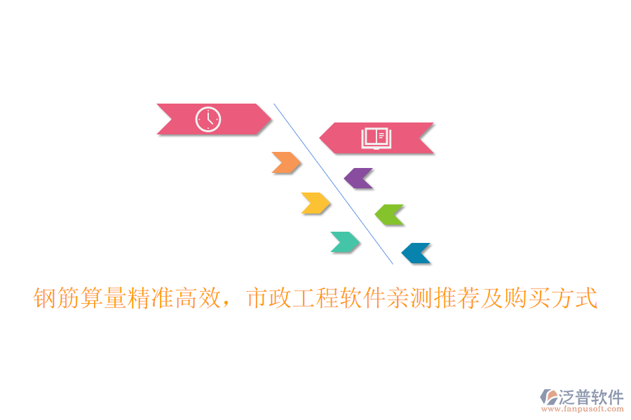 鋼筋算量精準(zhǔn)高效，市政工程軟件親測(cè)推薦及購(gòu)買(mǎi)方式