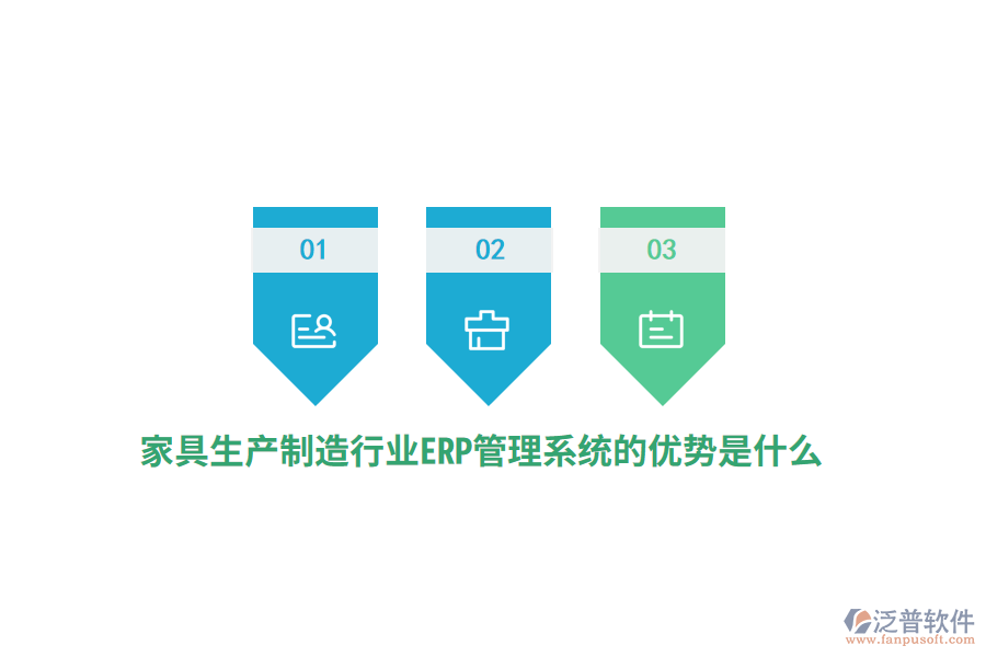 家具生產(chǎn)制造行業(yè)ERP管理系統(tǒng)的優(yōu)勢(shì)是什么?