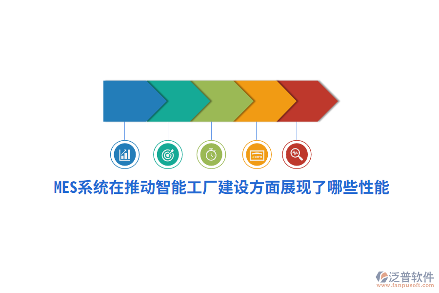 MES系統(tǒng)在推動(dòng)智能工廠建設(shè)方面展現(xiàn)了哪些性能？