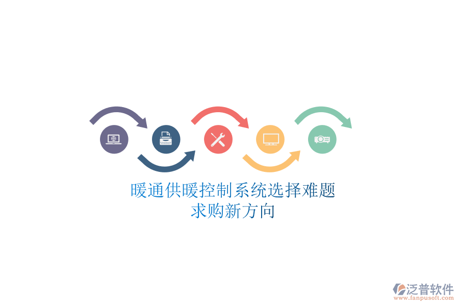 暖通供暖控制系統(tǒng)選擇難題？求購新方向