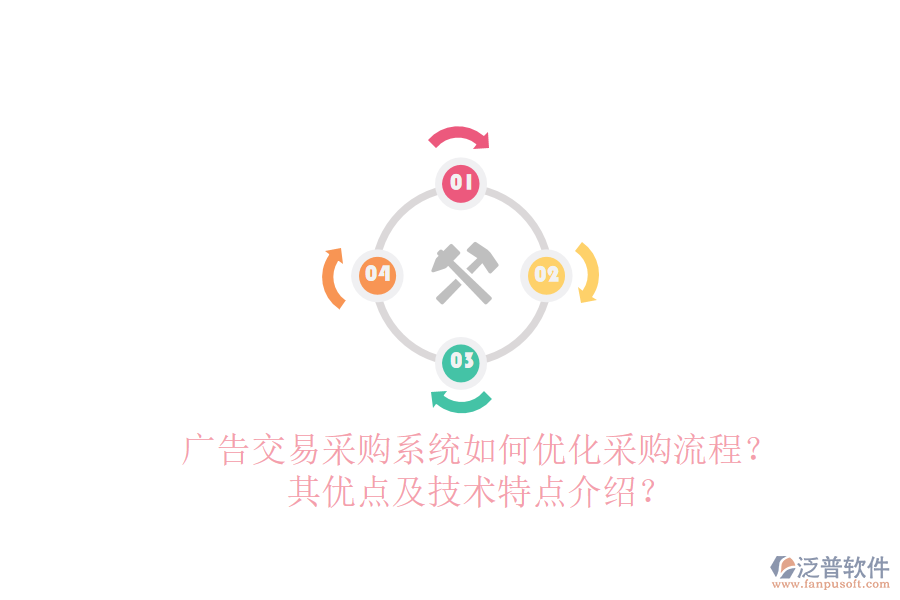 廣告交易采購系統(tǒng)如何優(yōu)化采購流程？其優(yōu)點(diǎn)及技術(shù)特點(diǎn)介紹？
