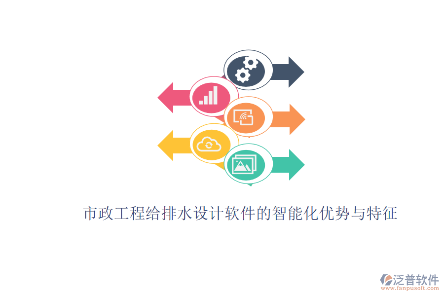 市政工程給排水設(shè)計軟件的智能化優(yōu)勢與特征