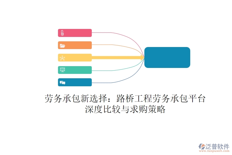 勞務(wù)承包新選擇：路橋工程勞務(wù)承包平臺(tái)深度比較與求購(gòu)策略