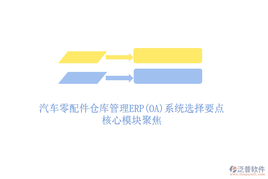 汽車零配件倉(cāng)庫(kù)管理ERP(OA)系統(tǒng)選擇要點(diǎn)，核心模塊聚焦