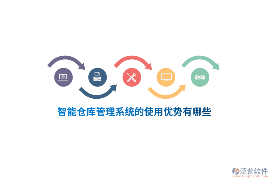 智能倉庫管理系統(tǒng)的使用優(yōu)勢(shì)有哪些？