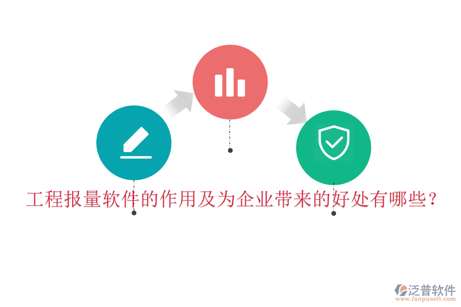 工程報(bào)量軟件的作用及為企業(yè)帶來的好處有哪些？