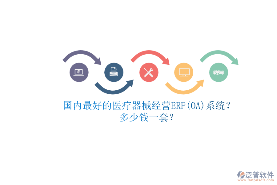 國內(nèi)最好的醫(yī)療器械經(jīng)營ERP(OA)系統(tǒng)？.png