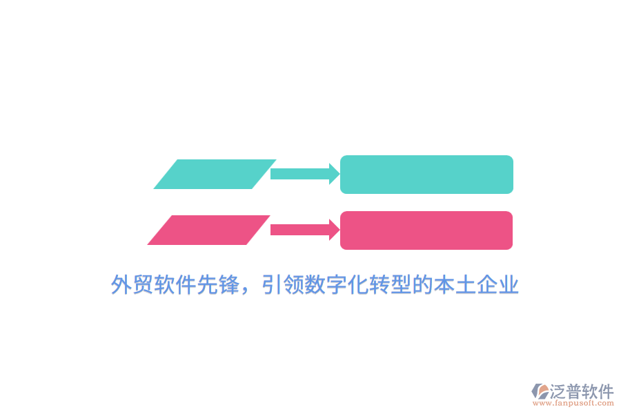 外貿(mào)軟件先鋒，引領(lǐng)數(shù)字化轉(zhuǎn)型的本土企業(yè)