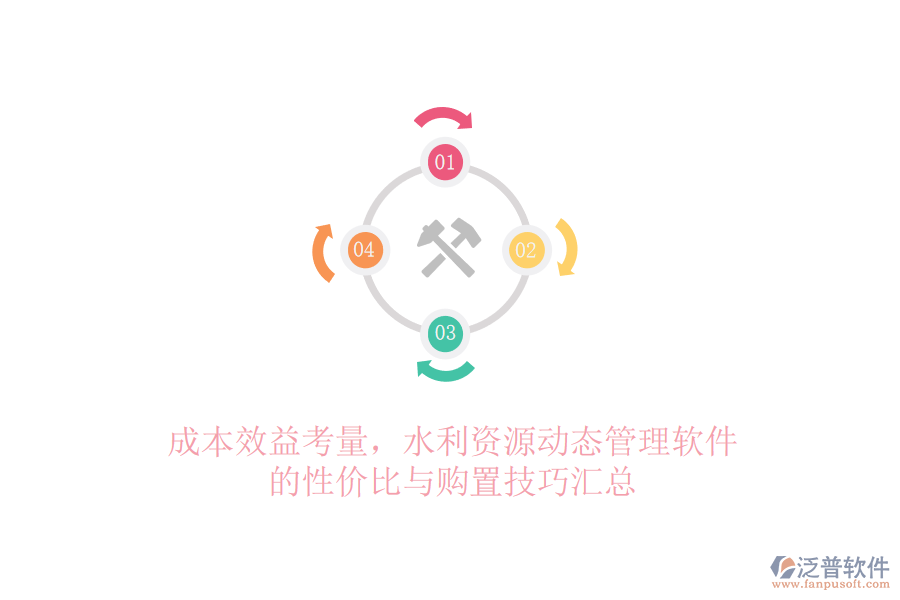 成本效益考量，水利資源動態(tài)管理軟件的性價比與購置技巧匯總