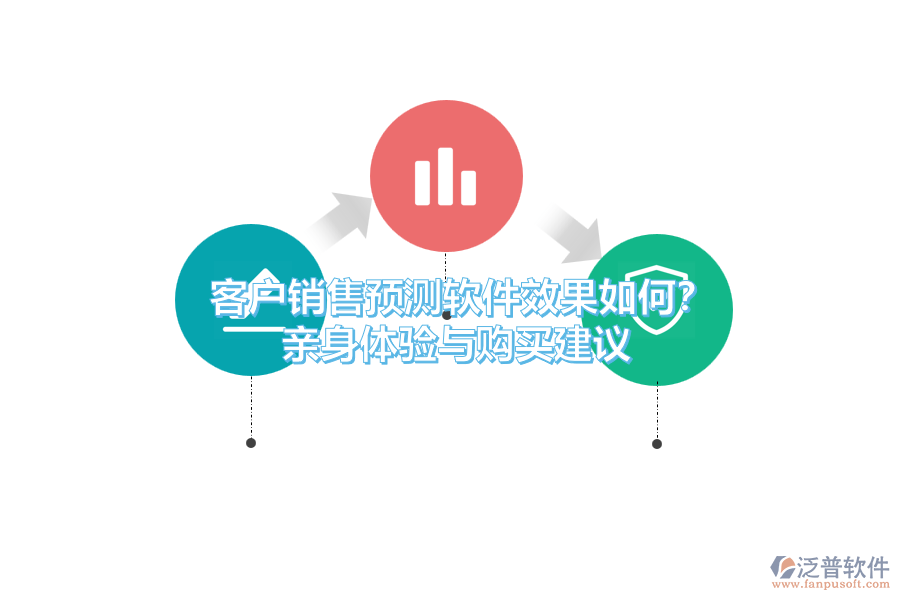 客戶銷售預(yù)測(cè)軟件效果如何？親身體驗(yàn)與購買建議
