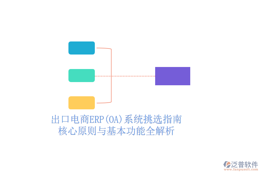 出口電商ERP(OA)系統(tǒng)挑選指南,核心原則與基本功能全解析