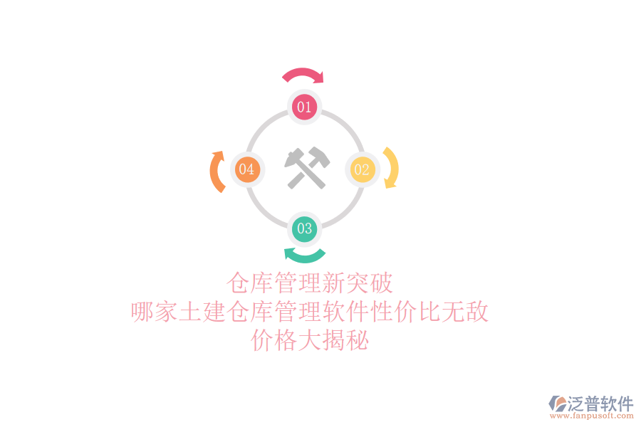 倉(cāng)庫(kù)管理新突破：哪家土建倉(cāng)庫(kù)管理軟件性價(jià)比無(wú)敵？?jī)r(jià)格大揭秘