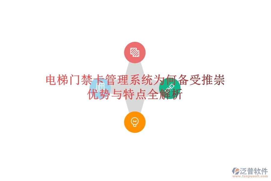 電梯門禁卡管理系統(tǒng)為何備受推崇？優(yōu)勢與特點全解析