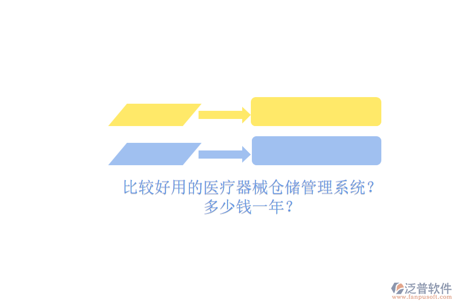 比較好用的醫(yī)療器械倉儲管理系統(tǒng)？.png