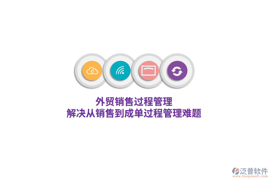 外貿(mào)銷售過程管理，解決從銷售到成單過程管理難題