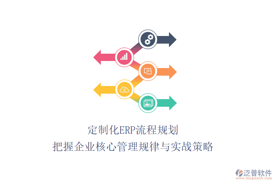 定制化ERP流程規(guī)劃:把握企業(yè)核心管理規(guī)律與實戰(zhàn)策略