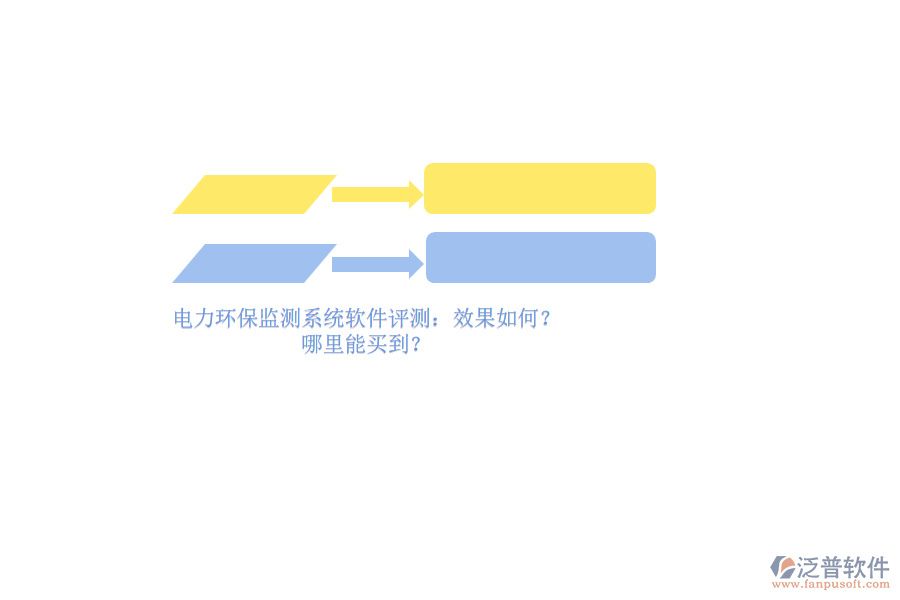 電力環(huán)保監(jiān)測系統(tǒng)軟件評測：效果如何？哪里能買到？