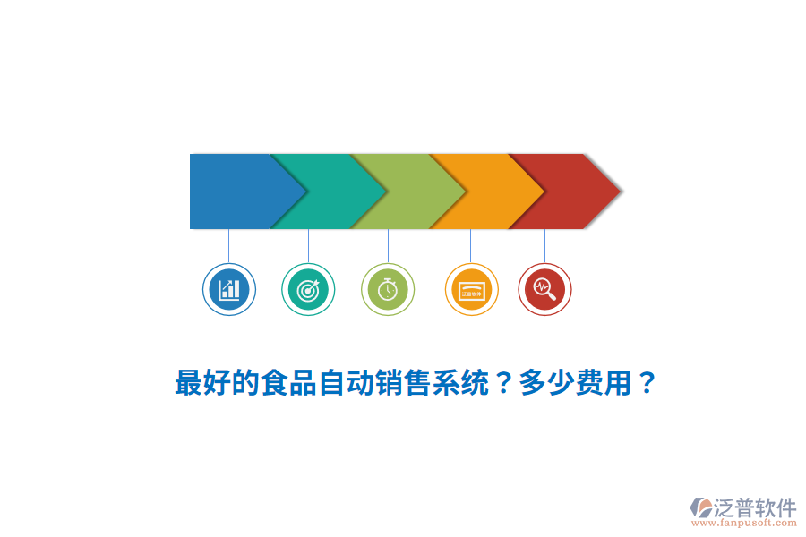 最好的食品自動(dòng)銷(xiāo)售系統(tǒng)？多少費(fèi)用？