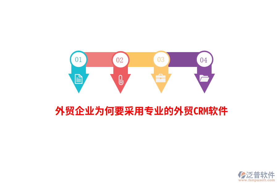 外貿(mào)企業(yè)為何要采用專業(yè)的外貿(mào)CRM軟件？